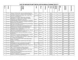 List of Biogas Plant Installed in Kerala During 2010-11