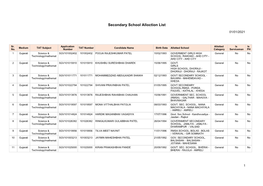 Secondary School Alloction List