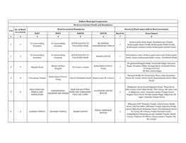 EAST WEST NORTH SOUTH Ward No Street Names 1 2 3 4 5 6 7 8 3 4