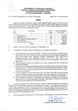 Release of Fund Against the Projects Approved