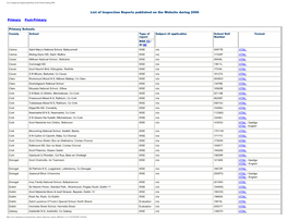 List of Inspection Reports Published on the Website During 2006