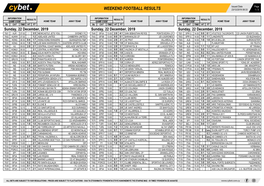 Weekend Football Results Weekend Football