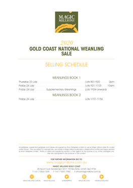 Gold Coast National Weanling Sale Selling Schedule
