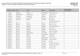 Agreement No. CE32/2011 (CE) Planning and Engineering Study On