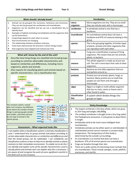 Living Things and Their Habitats Year: 6 Strand: Biology