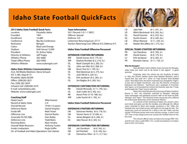Idaho State Football Quickfacts