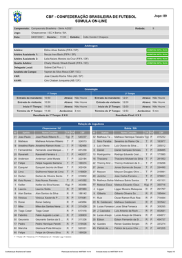 CBF - CONFEDERAÇÃO BRASILEIRA DE FUTEBOL Jogo: 89 SÚMULA ON-LINE