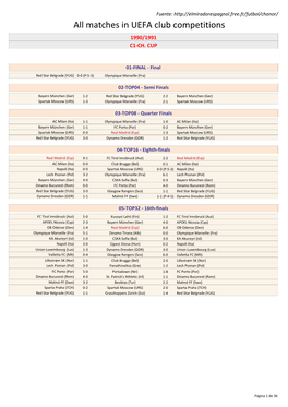 Matches in UEFA Club Competitions 1990/1991 C1-CH