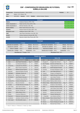 CBF - CONFEDERAÇÃO BRASILEIRA DE FUTEBOL Jogo: 290 SÚMULA ON-LINE