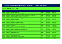 Status for Disposal of Files for Registration of Societies (W.E.F