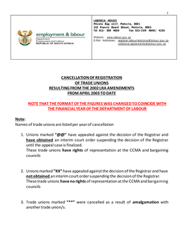 Cancellation of Registration of Trade Unions Resulting from the 2002 Lra Amendments from April 2003 to Date