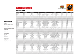 Canterbury Our Players