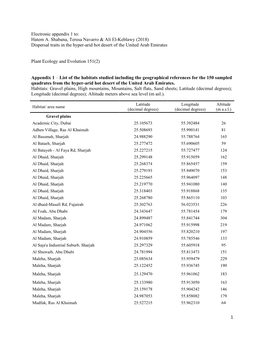 1 Electronic Appendix 1 To: Hatem A. Shabana, Teresa Navarro & Ali El-Keblawy (2018) Dispersal Traits in the Hyper-Arid
