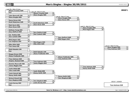 Darts for Windows V.2.7 - Page 1 - Sunday 02.10.2011 Men's Singles - Singles 30/09/2011 02/10/2011 18:36:15