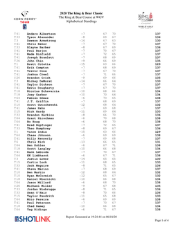 2020 the King & Bear Classic the King & Bear Course