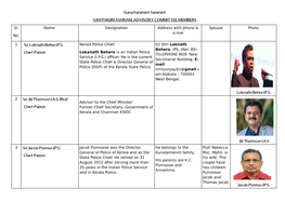 Gurucharanam Saranam SANTH IGIRI ASHRAM, ADVISORY