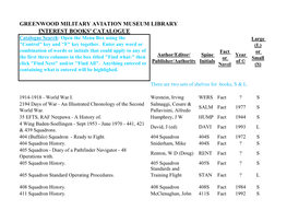 GREENWOOD MILITARY AVIATION MUSEUM LIBRARY INTEREST BOOKS' CATALOGUE Catalogue Search: Open the Menu Box Using the Large "Control" Key and "F" Key Together