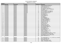 ELENCO RIVENDITE ORDINARIE (Aggiornato Al 31-10-2016) PROGR