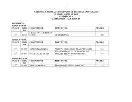 1 National Carnival Commission of Trinidad and Tobago Junior Carnival 2016 Individuals Categories – Age Groups Historical Girl