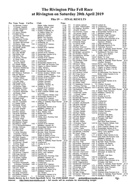 The Rivington Pike Fell Race at Rivington on Saturday 20Th April 2019