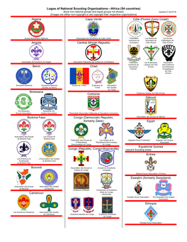 Logos of National Scouting Organizations—Africa