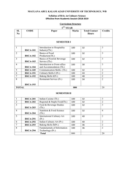 MAULANA ABUL KALAM AZAD UNIVERSITY of TECHNOLOGY, WB Syllabus of B.Sc