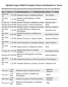 Big Bash League 2018/19 Complete Fixture and Schedule Inc. Venue