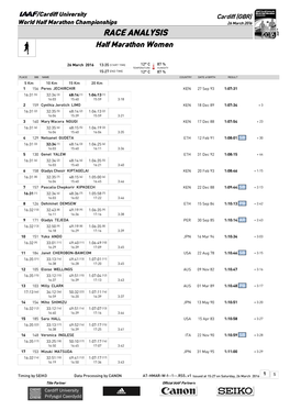 RACE ANALYSIS Half Marathon Women