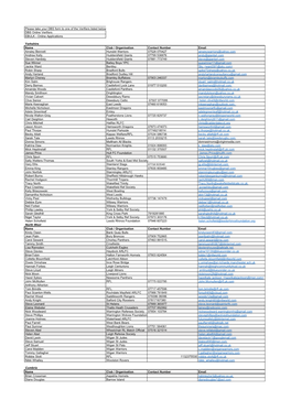 Copy of DBS Verifiers January 2019