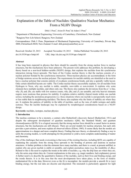 Qualitative Nuclear Mechanics from a NLHV Design