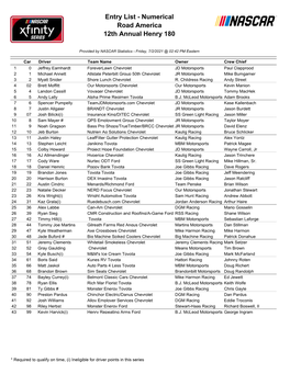 Entry List - Numerical Road America 12Th Annual Henry 180