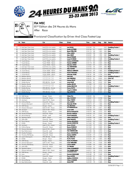Race 81º Edition Des 24 Heures Du Mans FIA WEC After Provisional