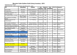 MCQG Library Inventory