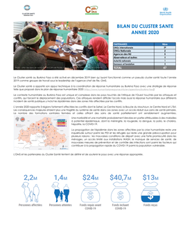 Bilan Du Cluster Sante Annee 2020