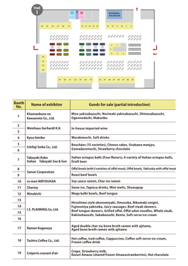 Map of Hall 1（87KB）