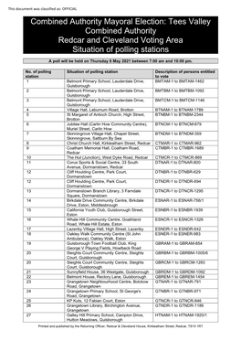 Redcar and Cleveland Voting Area Situation of Polling Stations