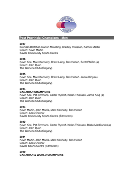 Past Provincial Champions - Men