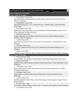 Race Results for Walter J. Macfarlane (2014-07-04)