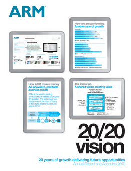 20 Years of Growth Delivering Future Opportunities Annual Report and Accounts 2010 Overview Non-Financial Kpis