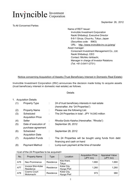 Notice Concerning Acquisition of Assets (Trust Beneficiary Interest in Domestic Real Estate)