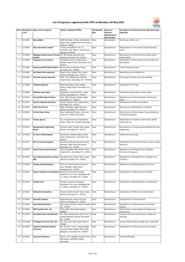 List of Exporters Registered with VTPC As Members Till May 2021