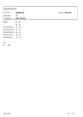 Wirral School Timetables