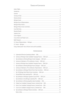 Table of Contents Appendices