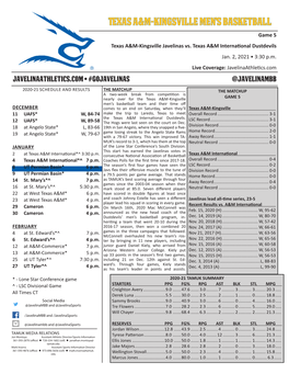 Texas A&M-Kingsville Men's Basketball