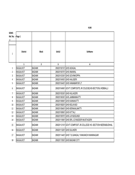 Approved STRENTHING SCHOOL LIST 09-12