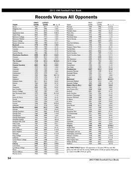 2013 VMI Football Fact Book 8-27 Layout 1
