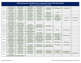 2020 Playoff Contenders Football Checklist NFL HOBB