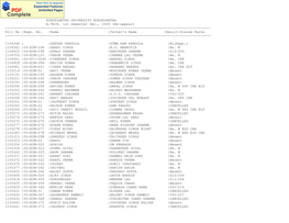 Documents KURUKSHETRA UNIVERSITY KURUKSHETRA B.TECH