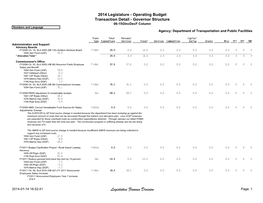 06-15 Gov Transactiondetail with Notes