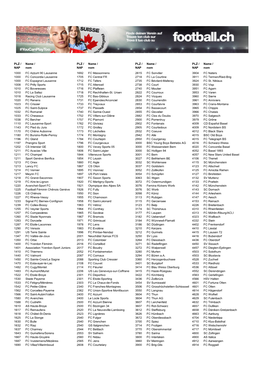 Vereinsliste / Liste Des Clubs